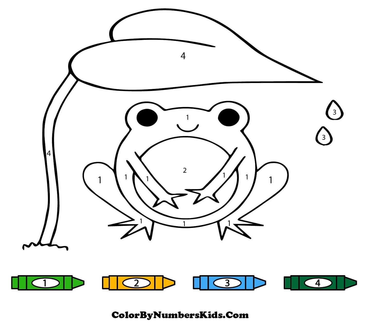 Printable Frog Color By Number For Kids