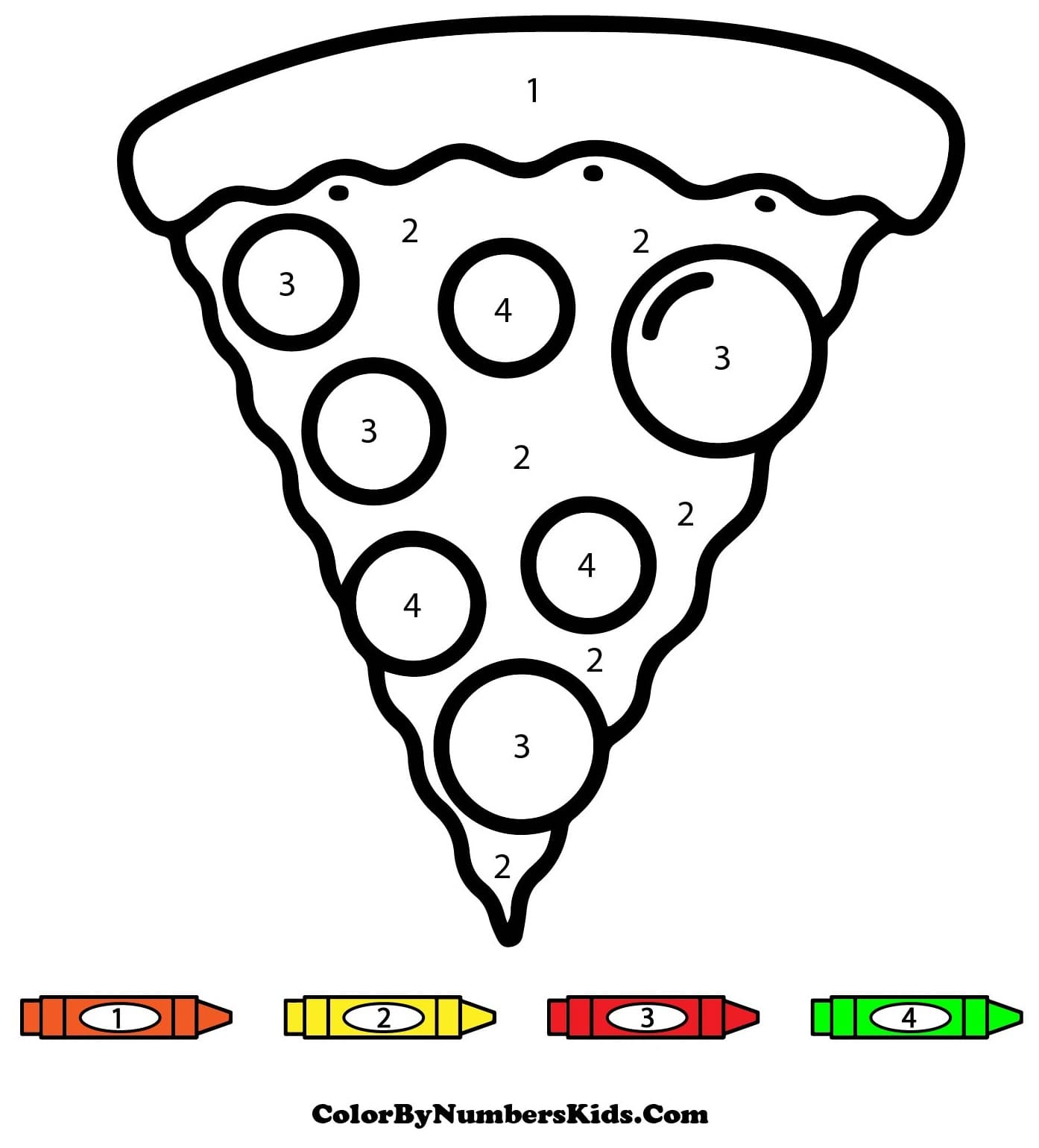 Pizza Color By Number Worksheet