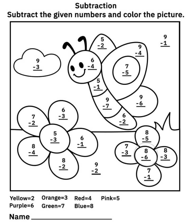 Butterfly Subtraction Color By Number