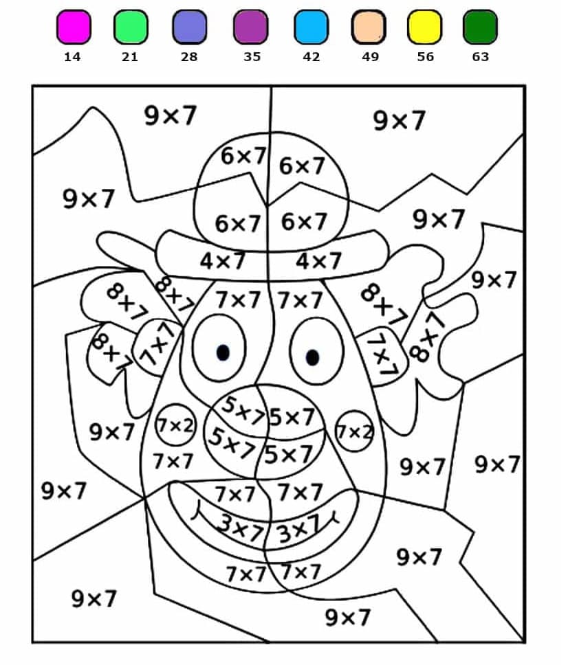 Clown Multiplication Color By Number