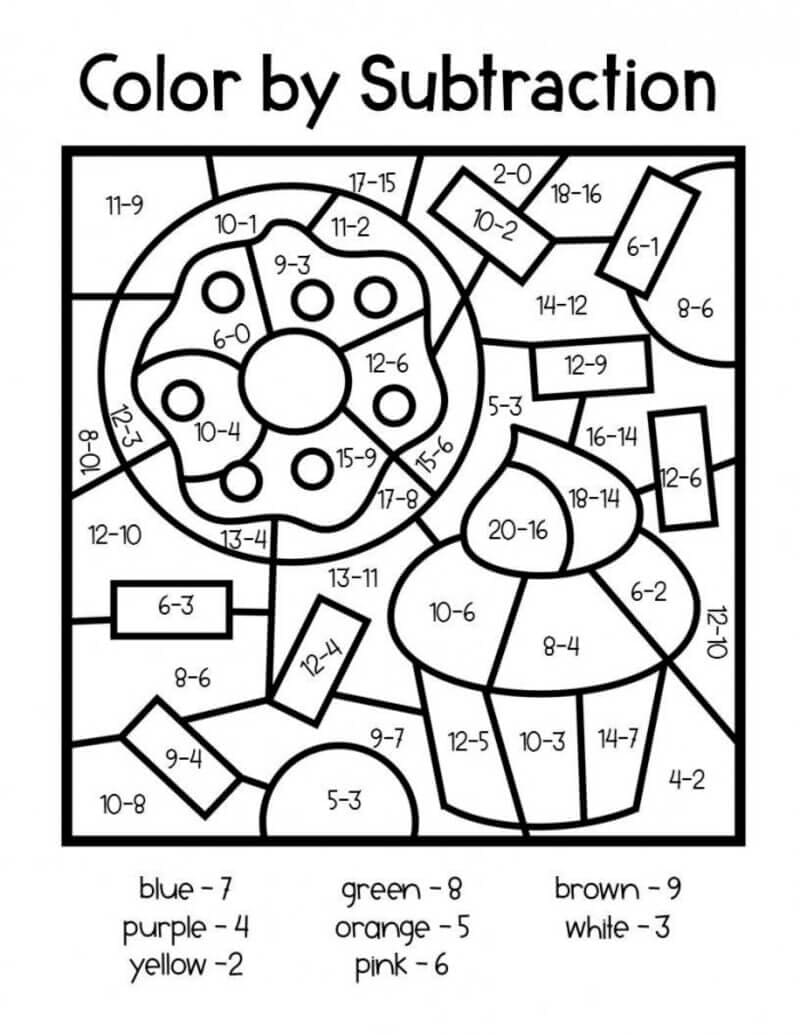 Cupcake Subtraction Color By Number