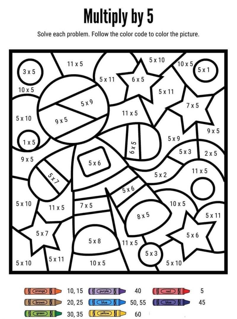 Free Multiplication Color By Number