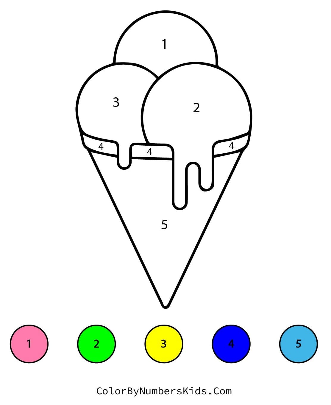 Ice Cream Cone Color By Number