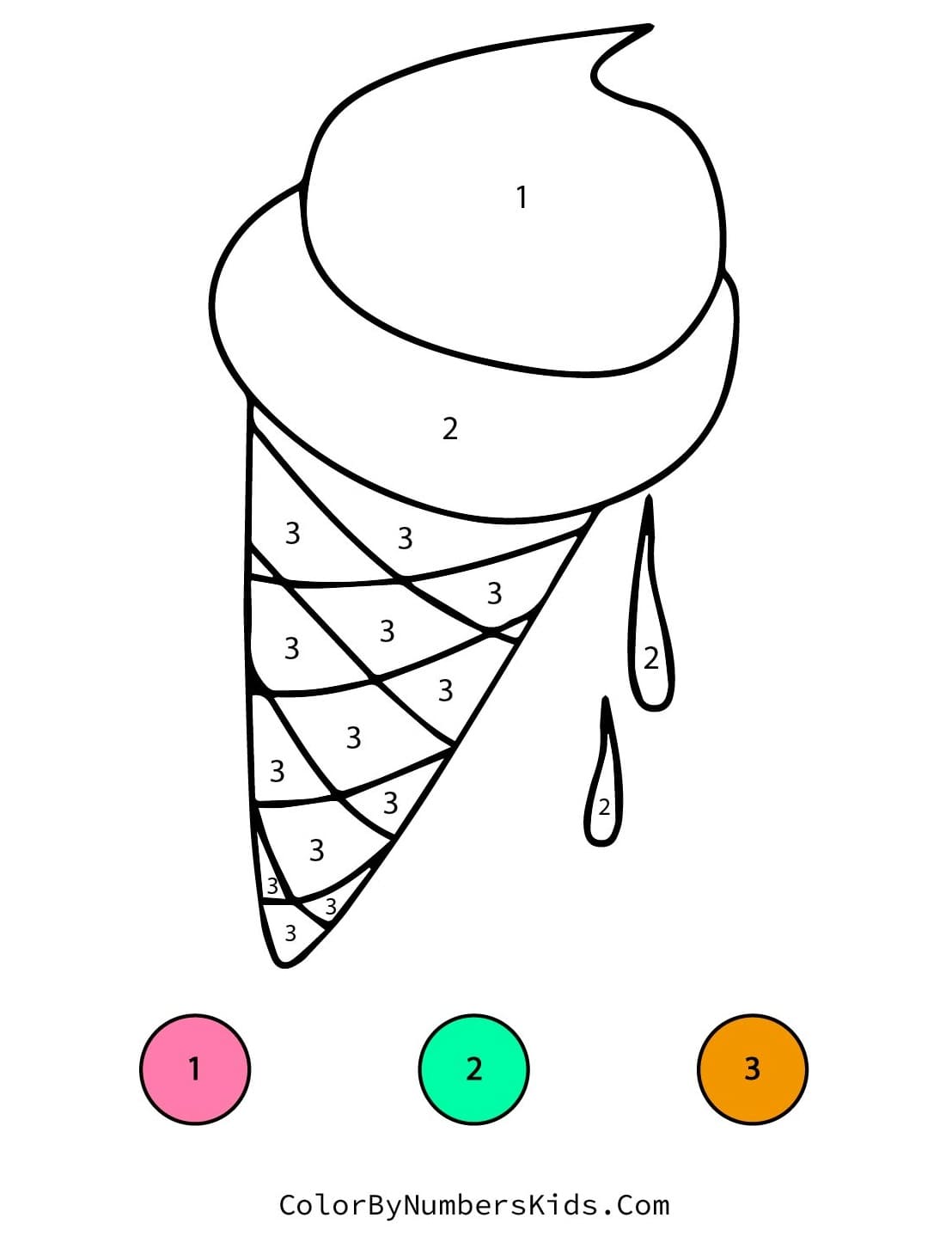 Melting Ice Cream Color By Number