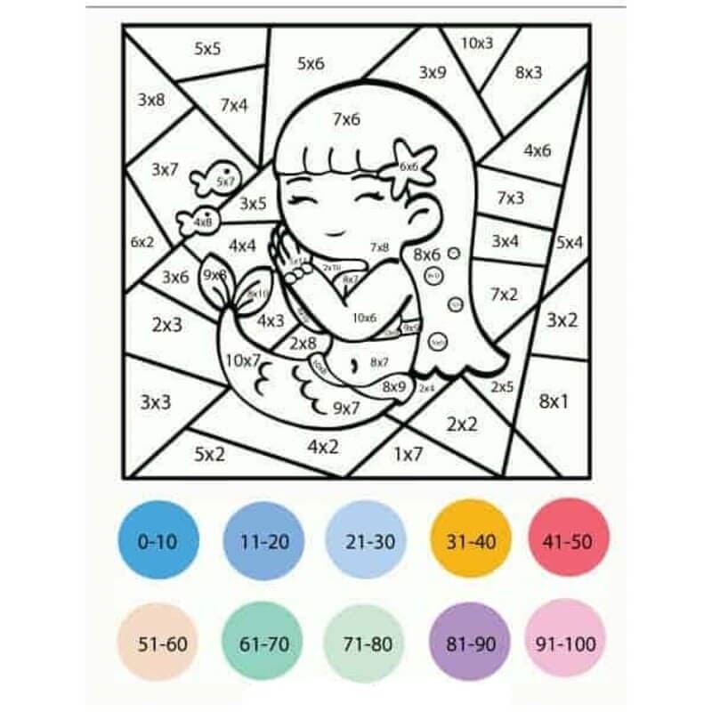 Mermaid Multiplication Color By Number