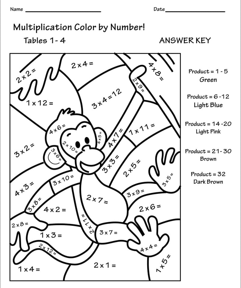 Monkey Multiplication Color By Number