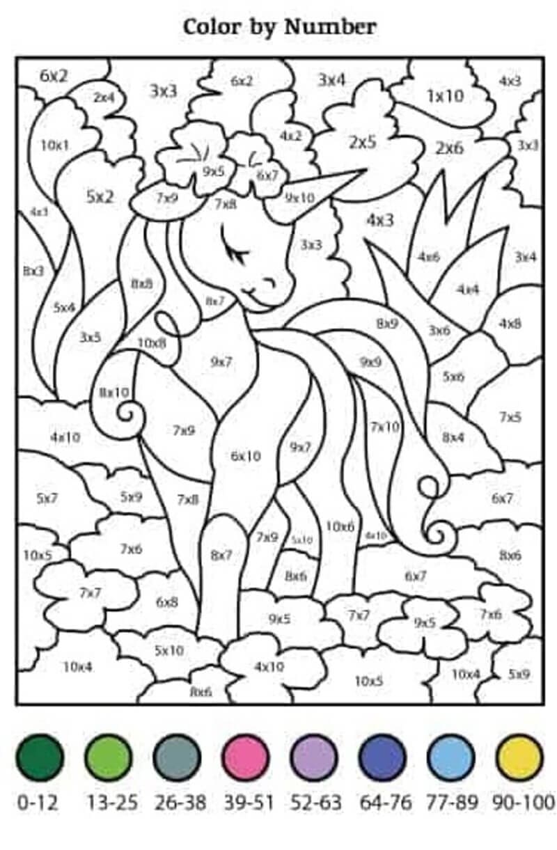 Unicorn Multiplication Color By Number