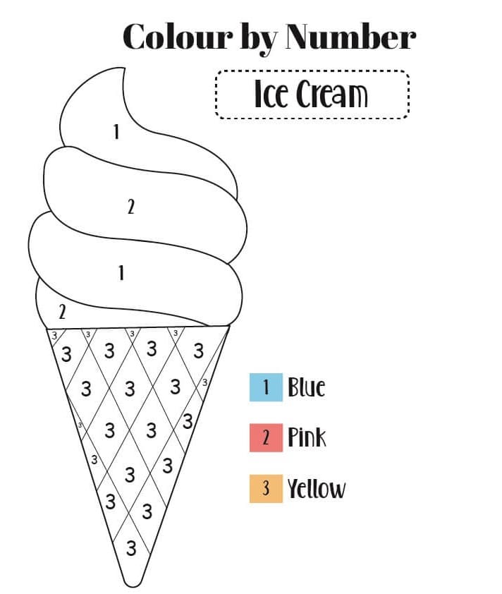 Yummy Ice Cream Color By Number