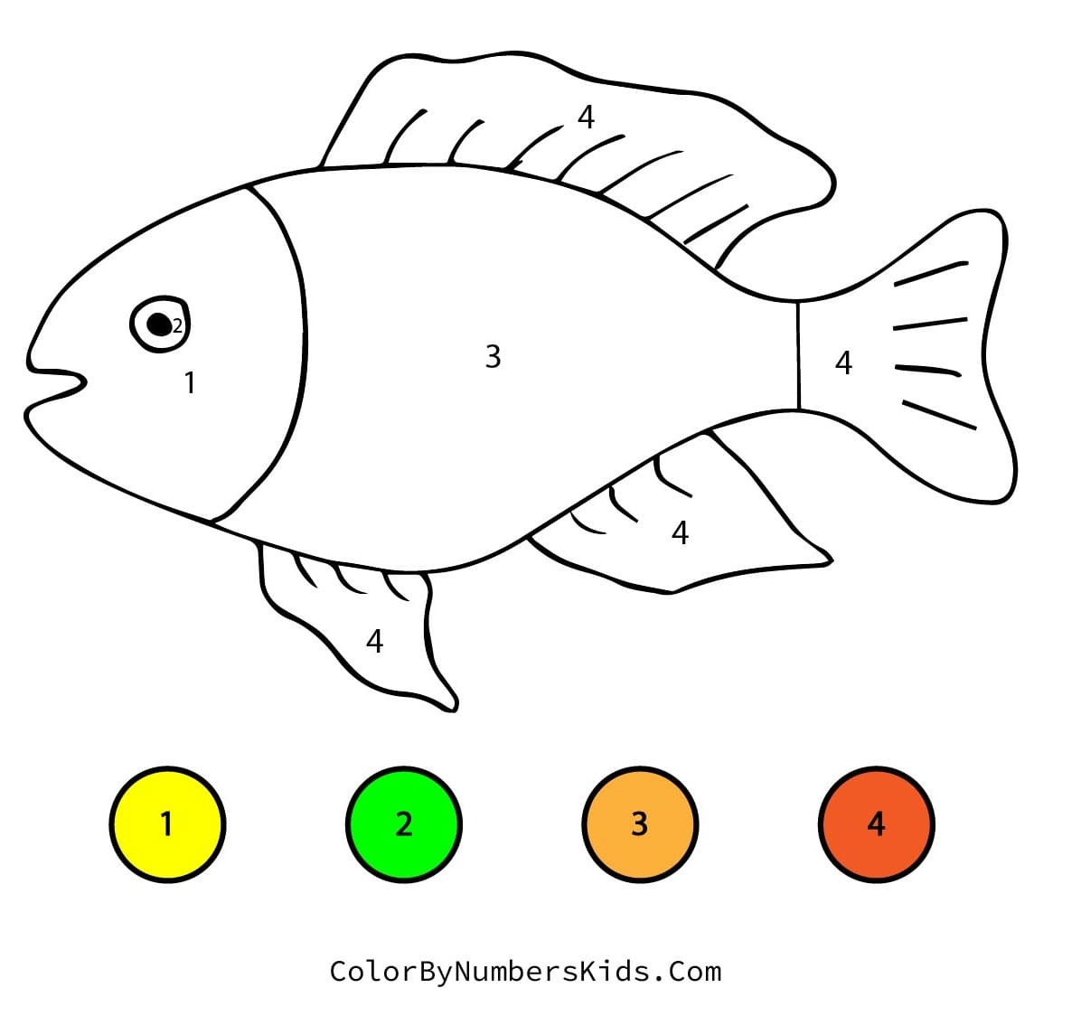 Fish Color By Number Sheet